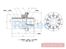 LMD/MLZ Plum-shaped Flexible Coupling,Plum Blossom Couplings