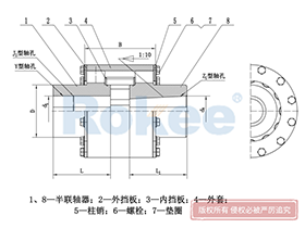 LZD/ZLD Pin Gear Coupling,Wholesale Pin Gear Coupling Company